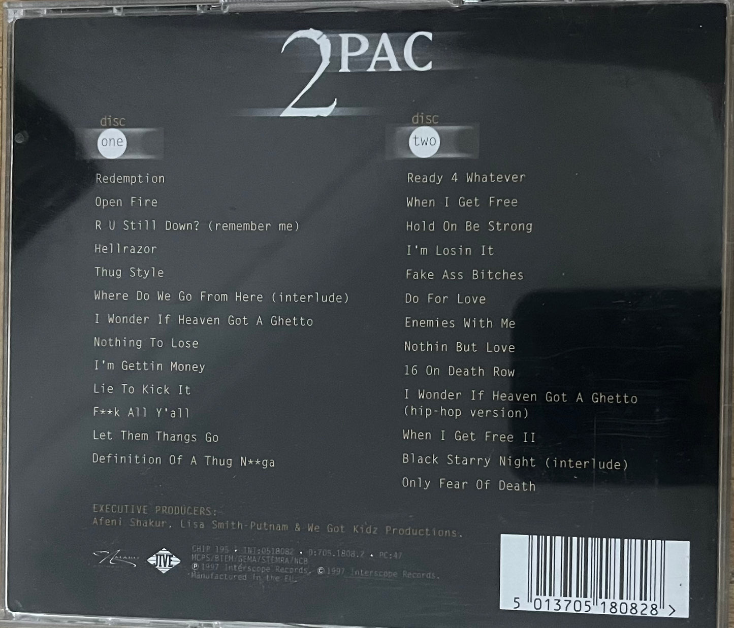 2pac - R U Still Down Remember Me