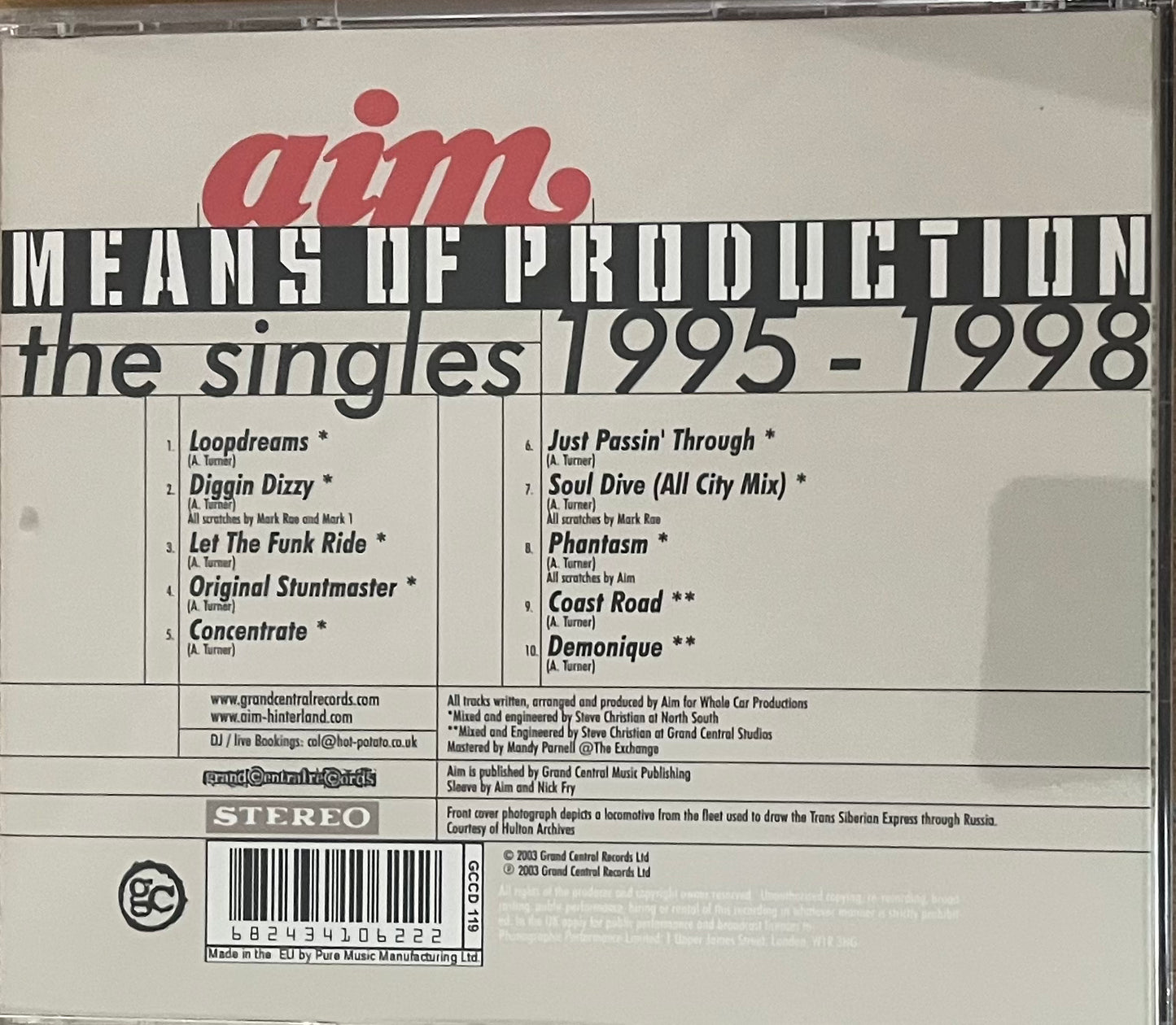 Aim - Means Of Production