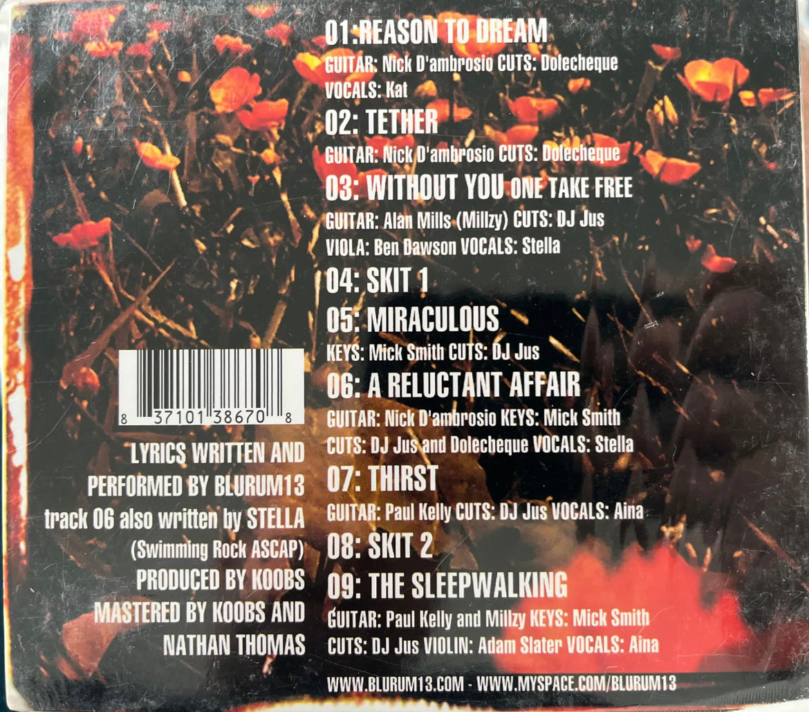 Blu Rum und Koobs Tether EP – VERSIEGELT